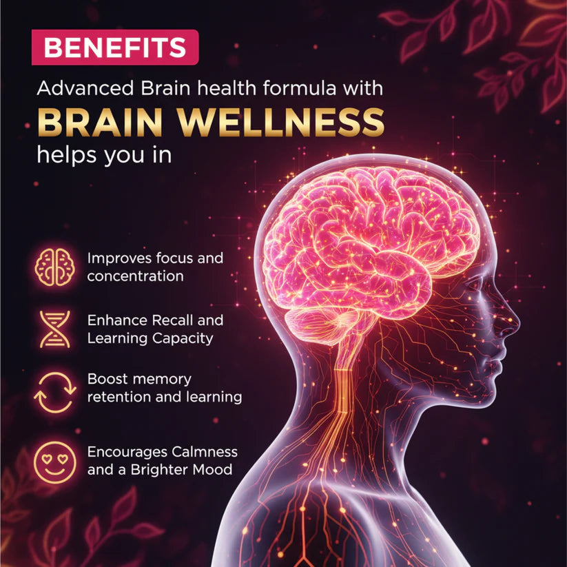 Brain Wellness Syrup – 100% Natural Brain Booster & Relaxant (200ml)