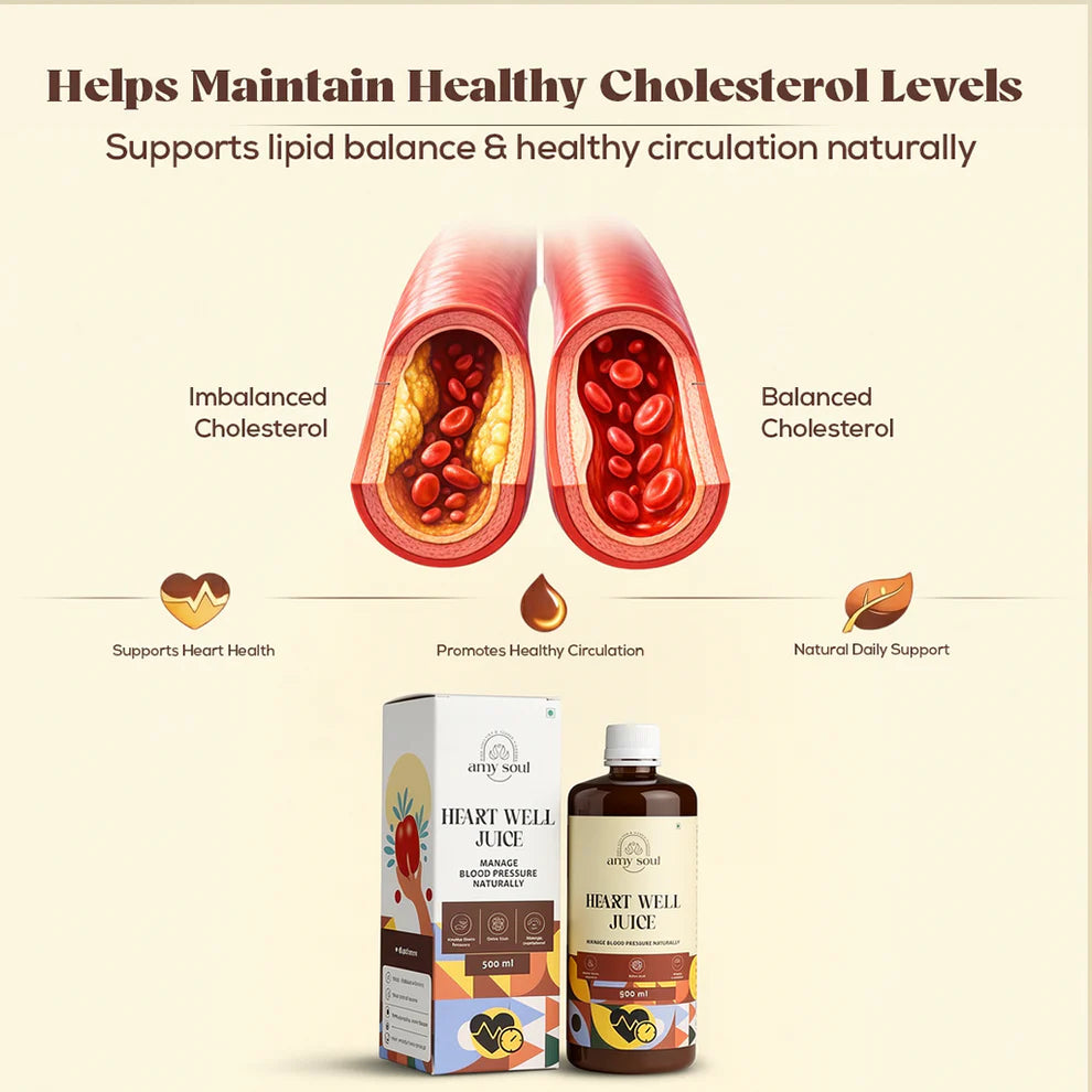 Heart Well Juice – Ayurvedic Formula to Manage Heart Health Naturally (500ml)